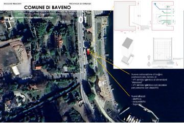 Progetto bagni lungo lago 2025