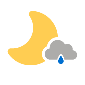 chance of rain